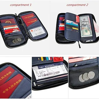 Travel Passport Wallet