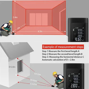 Mini Laser Range Finder