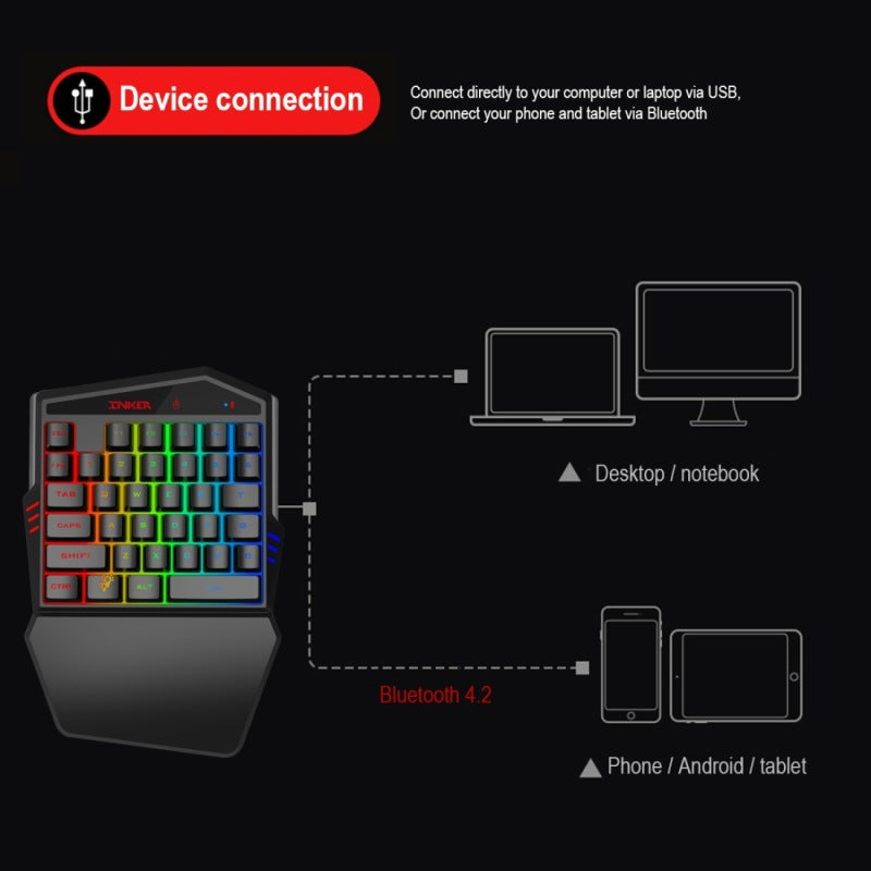 Gaming Keyboard Mouse Set