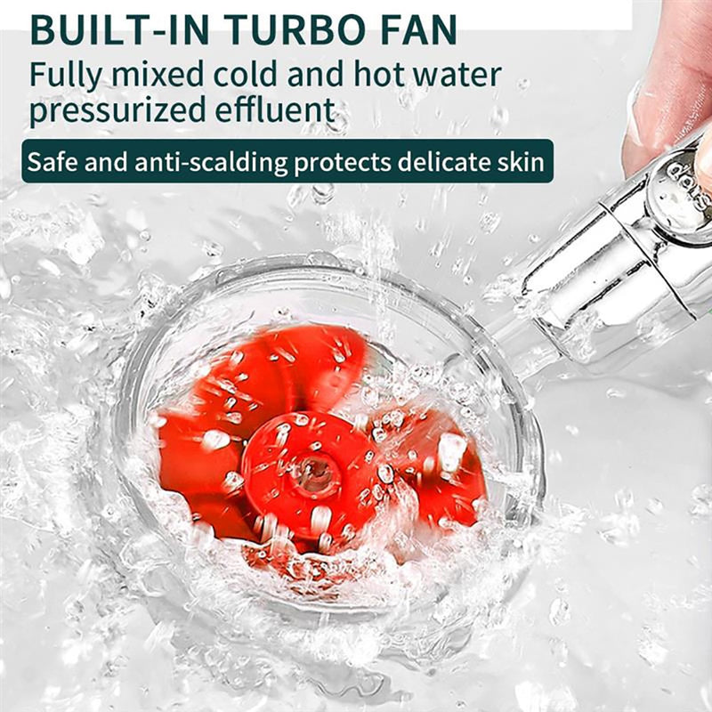Turbocharged Rotating Shower