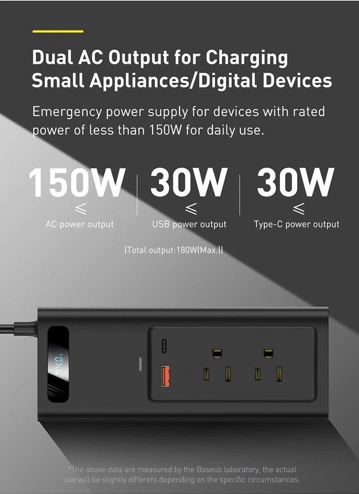 Car Power Adapter Inverter