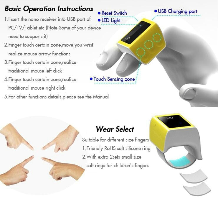 Smart Touch Wearable Mouse