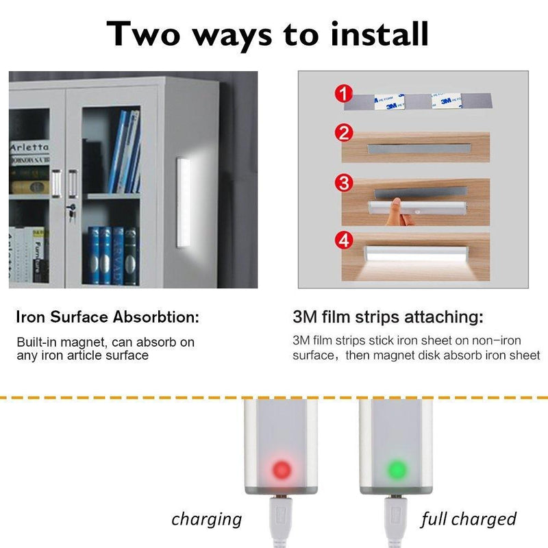 Rechargeable LED  Closet Light