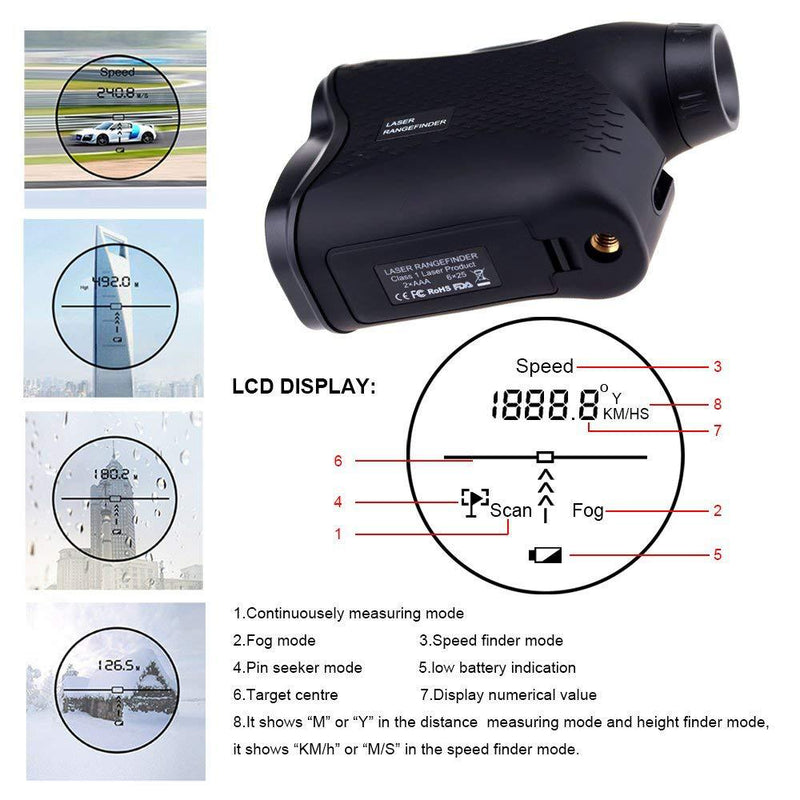 Portable Laser Range Finder