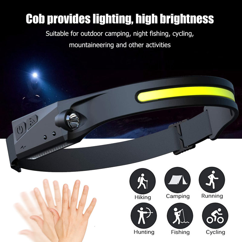 Waterproof Flashlight Headlamp - 50% Off Only Today