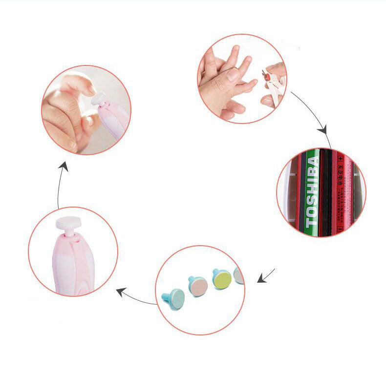 Electric Baby Nail Trimmer