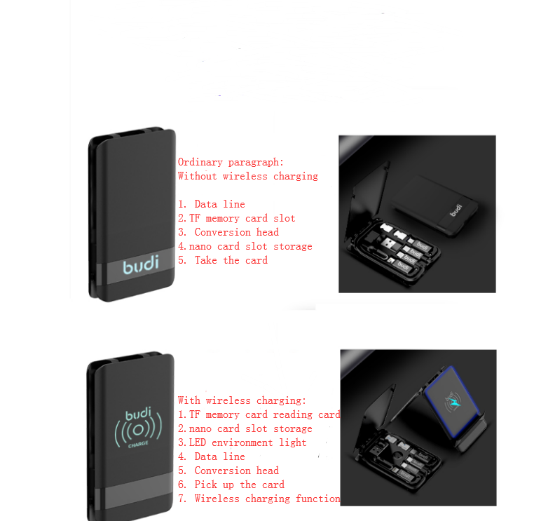 Multi-function Data Line Conversion