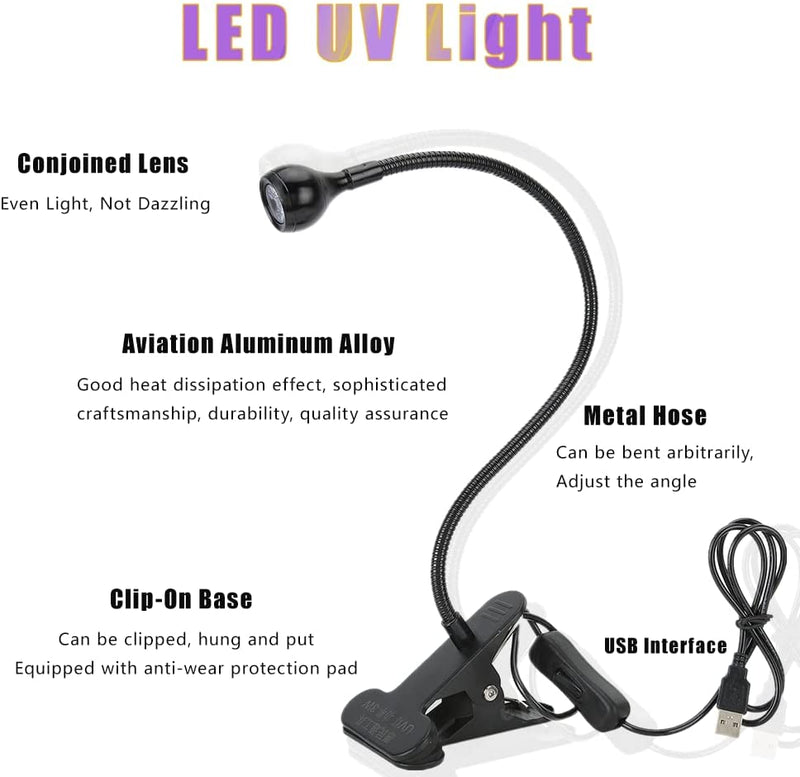 LED UV Curing Lamp