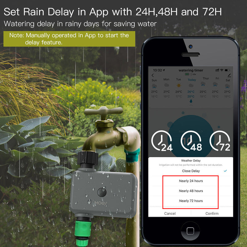 Smart Watering  Irrigation Controller Device