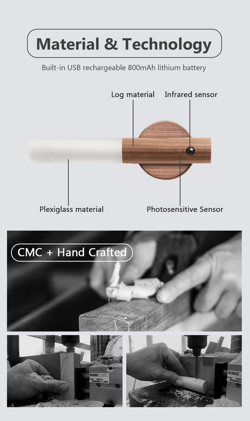 LED Infrared Sensor Wall Lamp