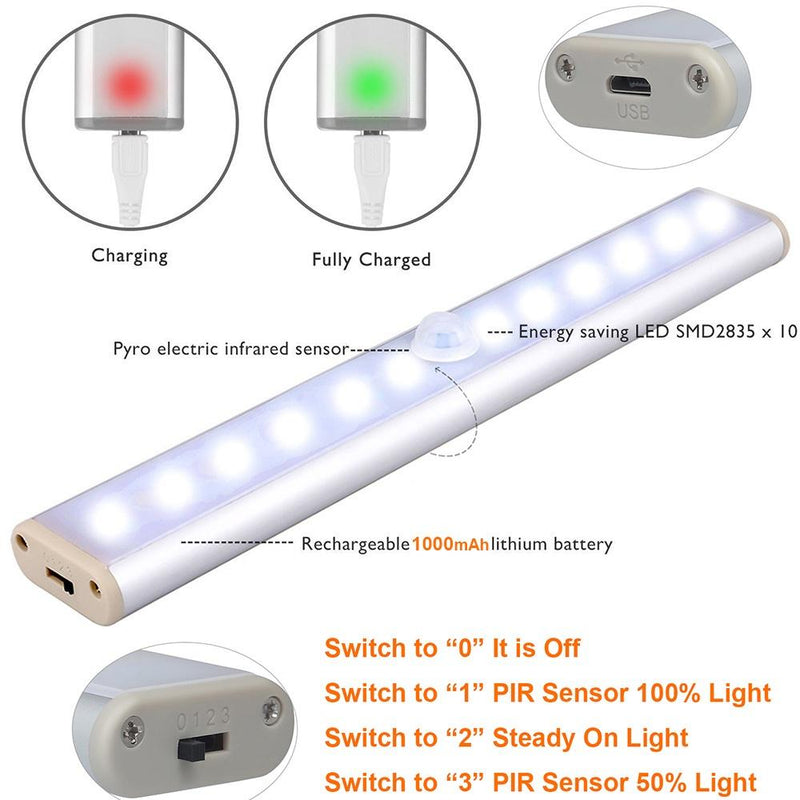 Rechargeable LED  Closet Light