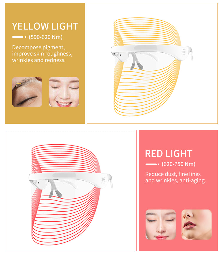 LED Facial Skin Care Mask