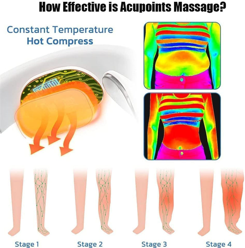 EMS Neck Massager Device