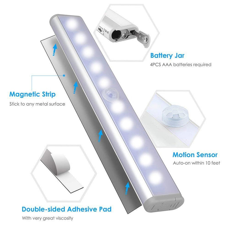 Rechargeable LED  Closet Light