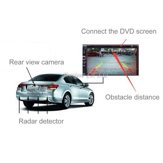 Car Reversing License Plate Camera