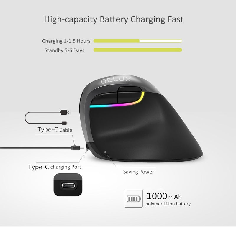 Ergonomic Wireless Luminous Mouse