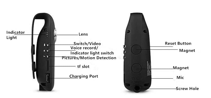 Automobile Data Recorder Mini Camera