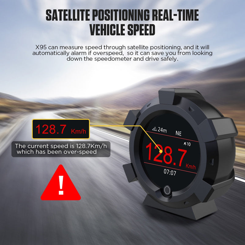 Car Inclinometer