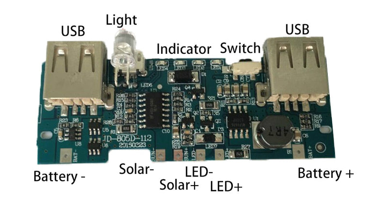 Portable Solar Power Bank Charger