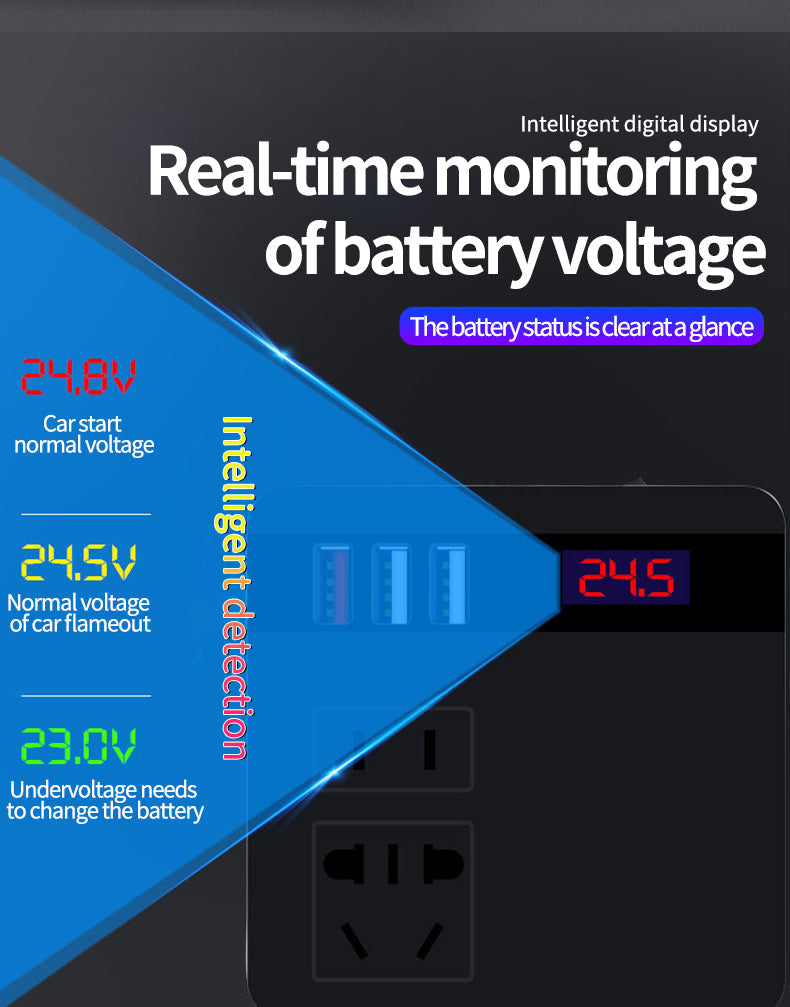 Car Inverter USB Fast Charger