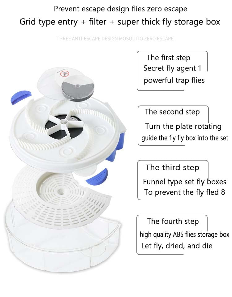 USB Automatic Fly Trap