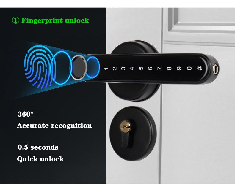 Smart Door Lock