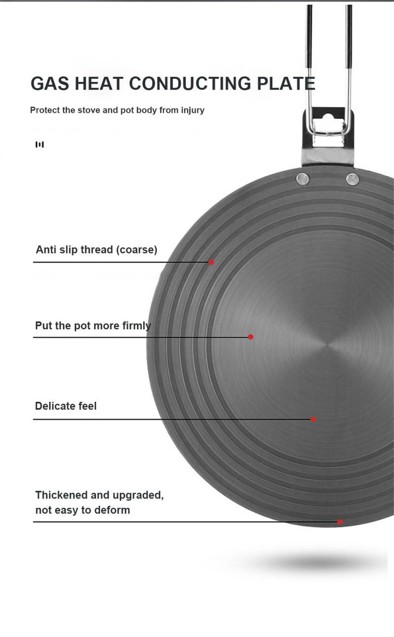 Anti-Burning Heat Conduction Plate