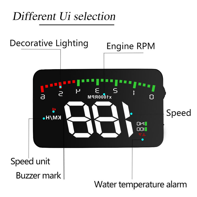 Universal Car HUD Projector