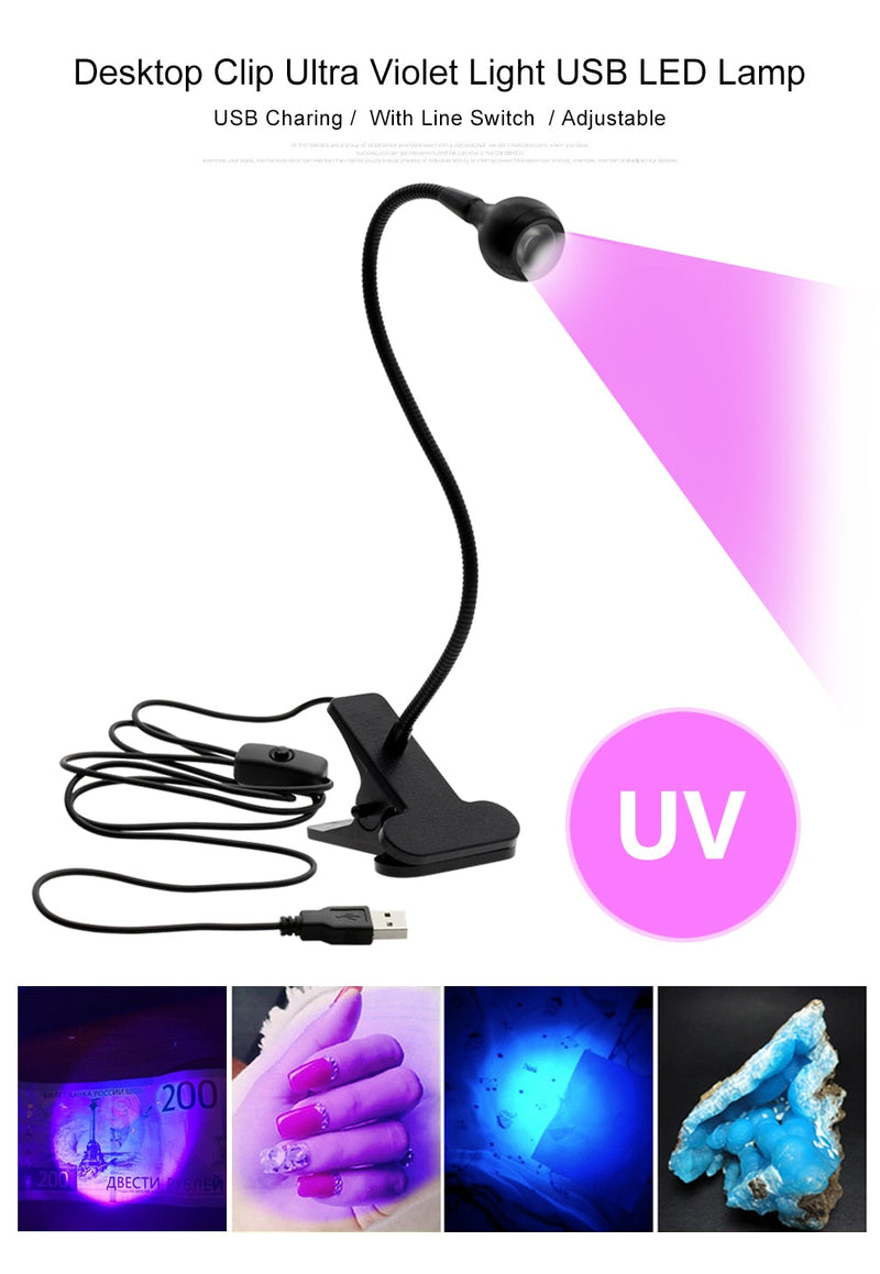 LED UV Curing Lamp