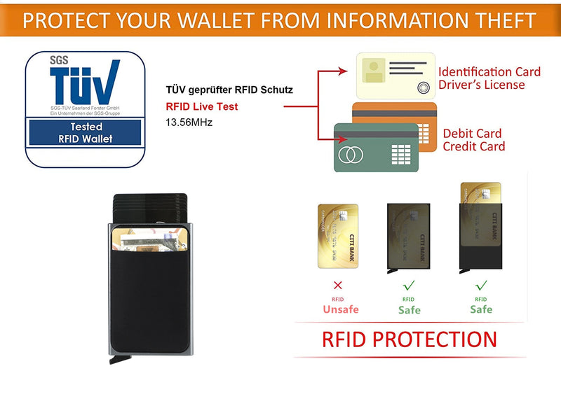 Pop-Up RFID Card Holder