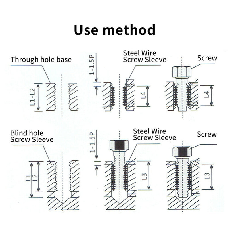 Thread Repair Tool Set