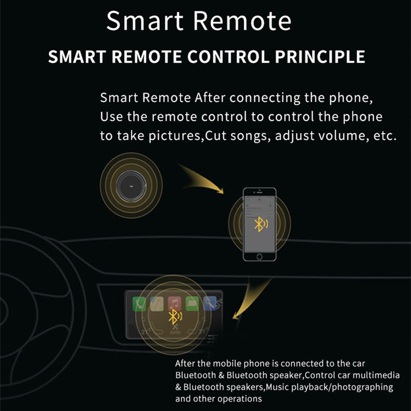 Bluetooth Smart Control Button