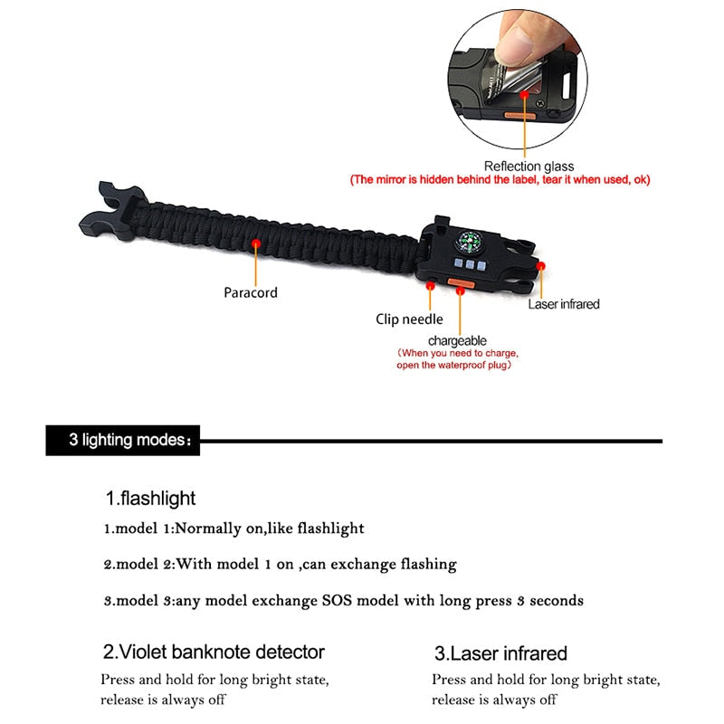 Multifunctional Survival Bracelet