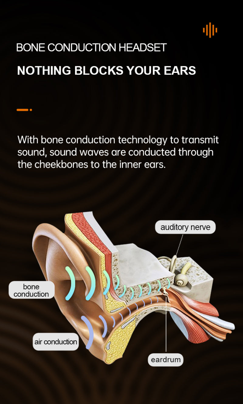 Bone Conduction Wireless Headphone