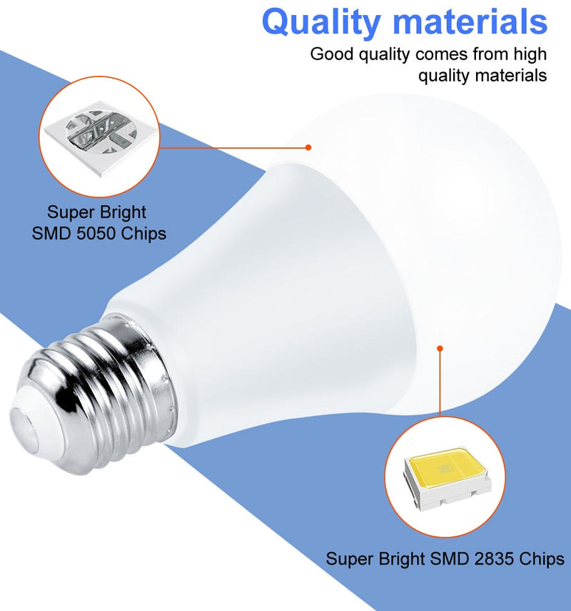 Smart RC Colorful LED Bulb