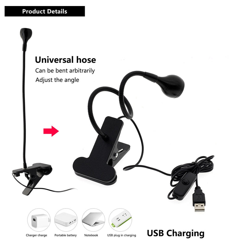 LED UV Curing Lamp