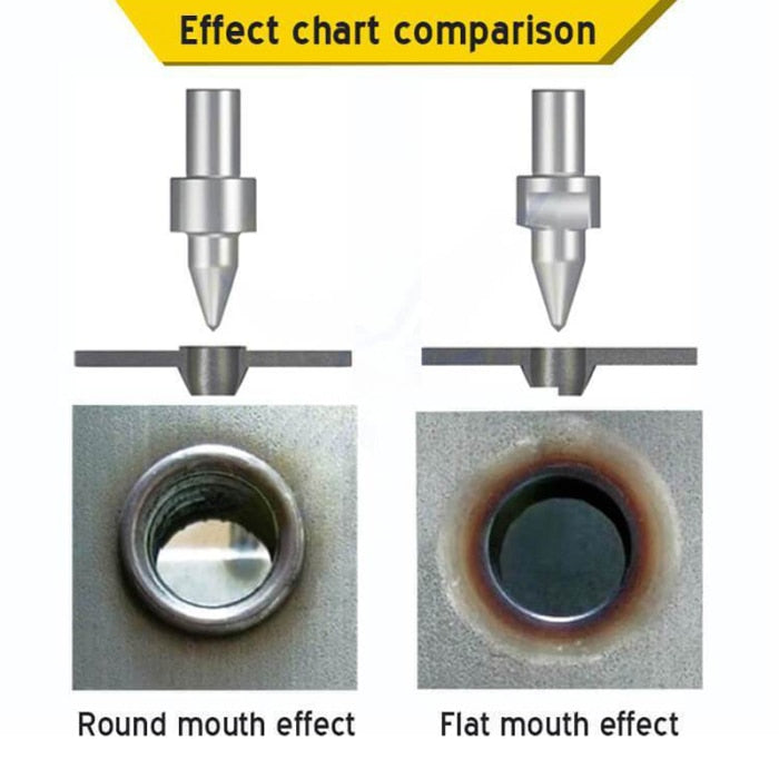 Thermal Friction Hot Melt Short Drill Bit