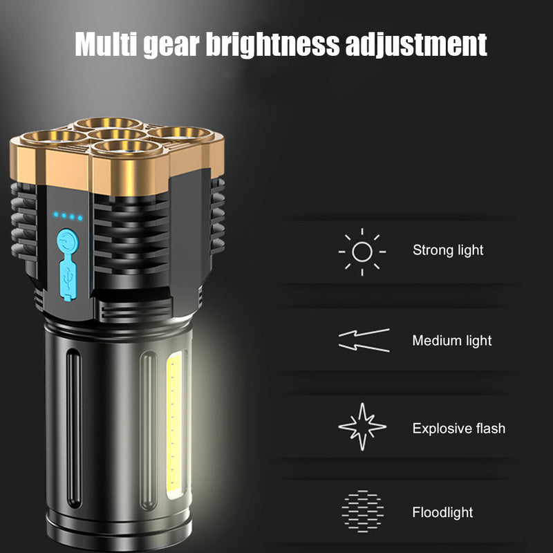 Rechargeable Super Bright Flashlight