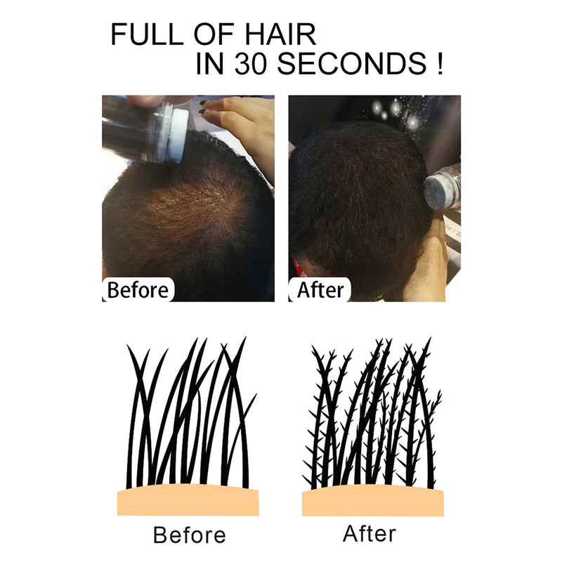 Hair Building Fiber