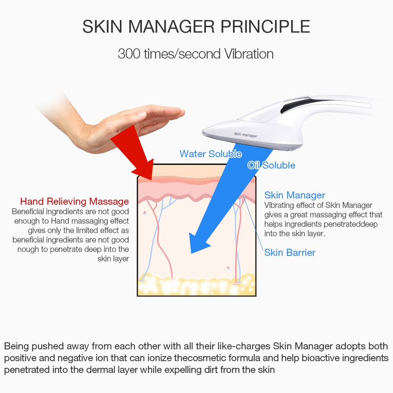 Skin Massage Manager Beauty Equipment