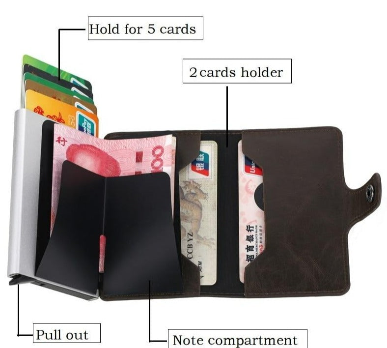 RFID Multi-function Card Holder