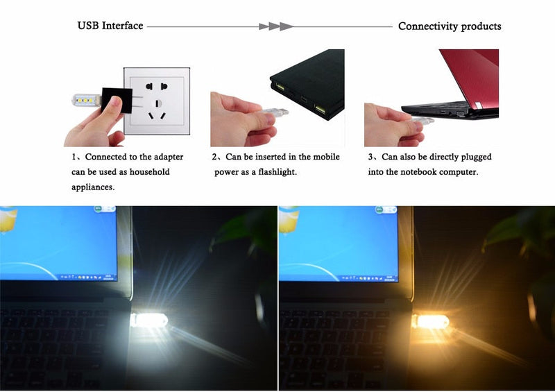 Portable USB LED Night Light