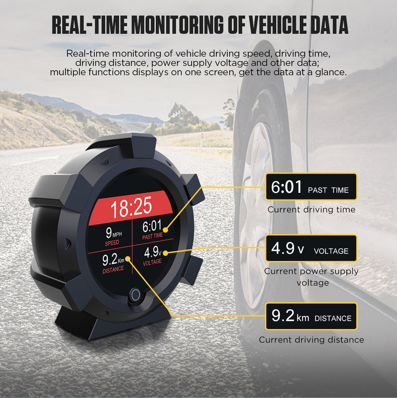 Car Inclinometer