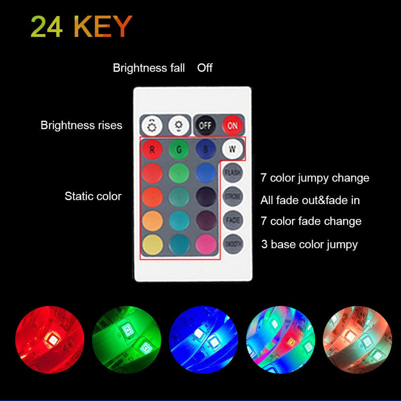 RGB 300LED Waterproof Strip Light