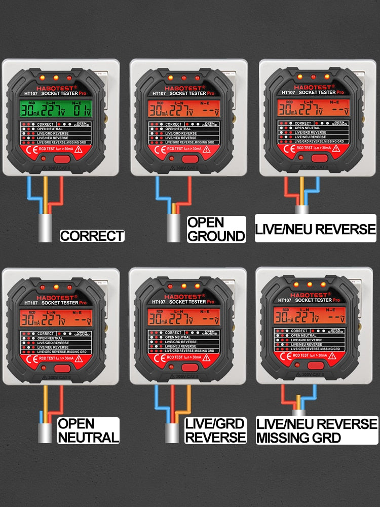 Multifunctional Digital Display Socket Tester