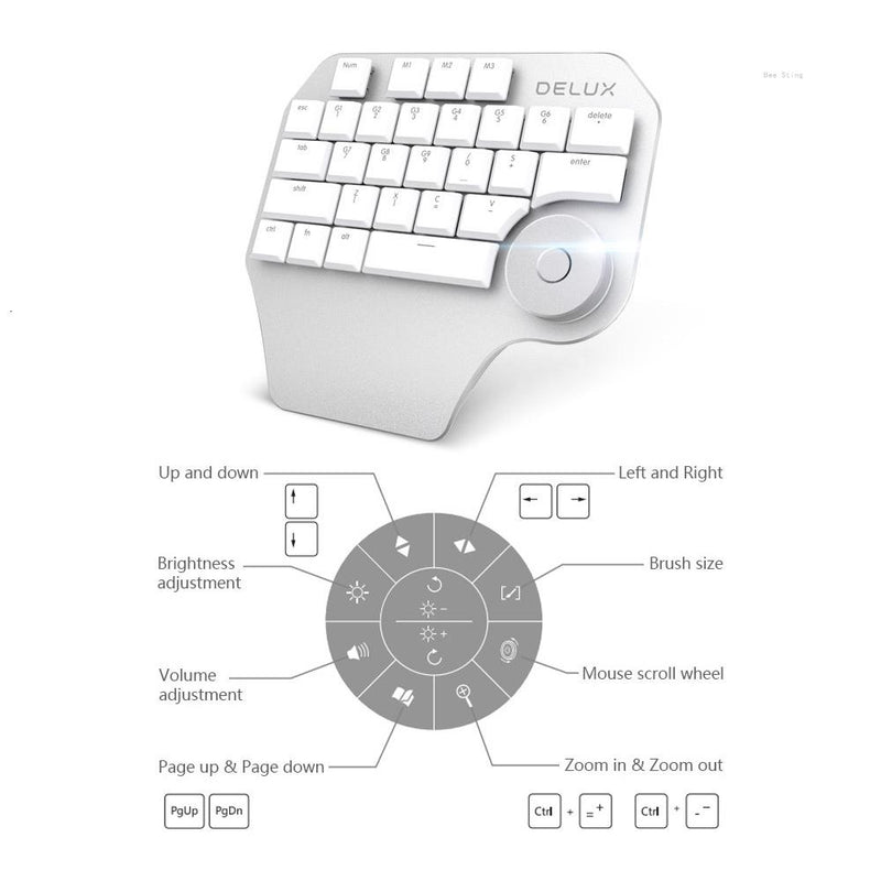 Designer One-Handed Flat Keyboard