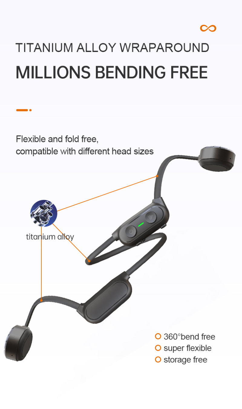 Bone Conduction Wireless Headphone