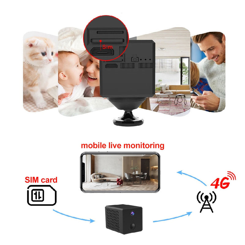 Low Power Remote Surveillance Camera