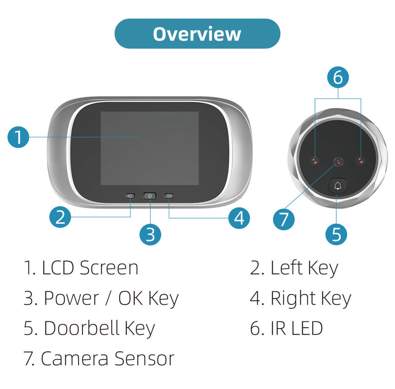 Intelligent Cat Eye Visual Doorbell