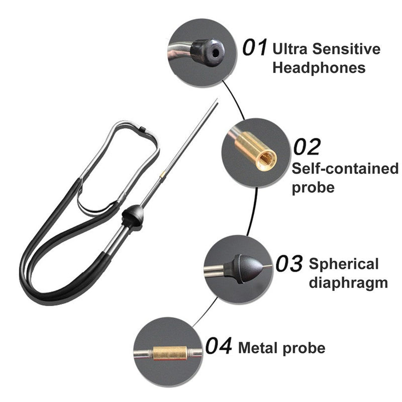 Car Engine Cylinder Tester Tool